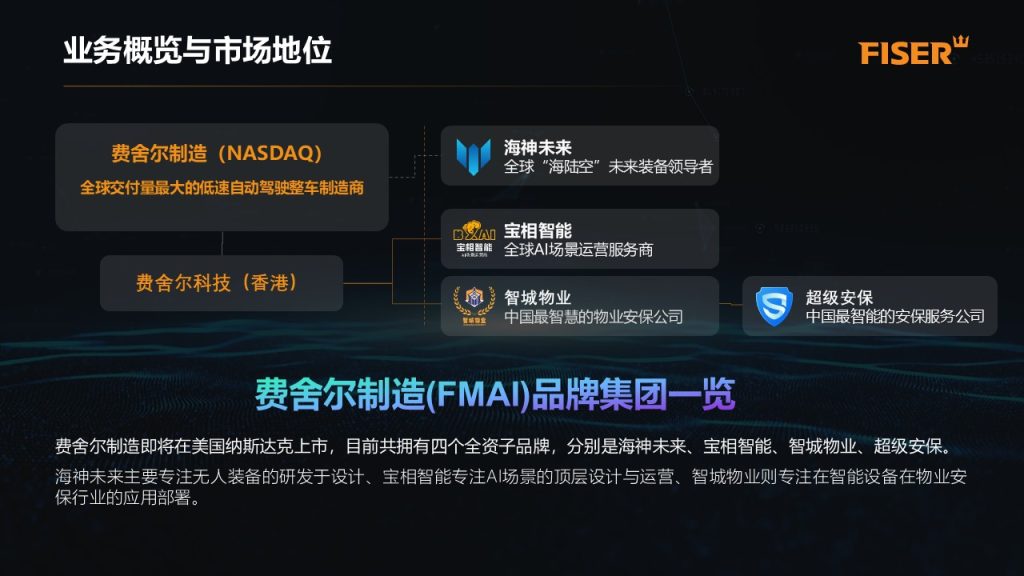 图片[5]-关于我们-费舍尔集团